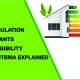 Discover UK insulation grant eligibility, benefits, and application steps. Learn how to reduce energy bills with government-backed schemes.